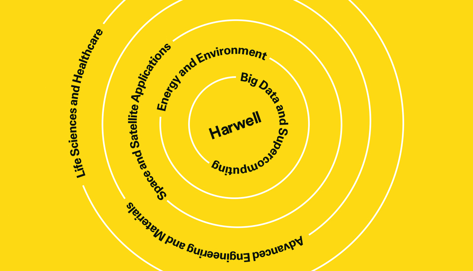 commercial branding for harwell campus - illustration